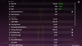 Genshin Impact AR 59 America - Varessa - Furina - Columbina - Raiden - Hu Tao