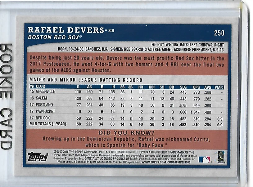 Rafael Devers-Red Sox-2018 Topps Big League Baseball Rookie Card #250 - Image 2 of 2