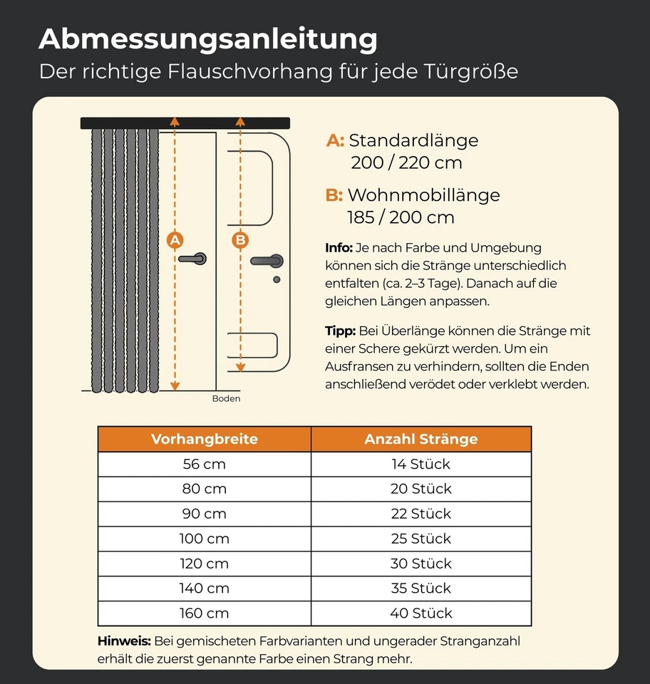 Flauschvorhang Strang 185 / 200 / 220 cm als Ersatz für Insektenschutzvorhang - Bild 3 von 4