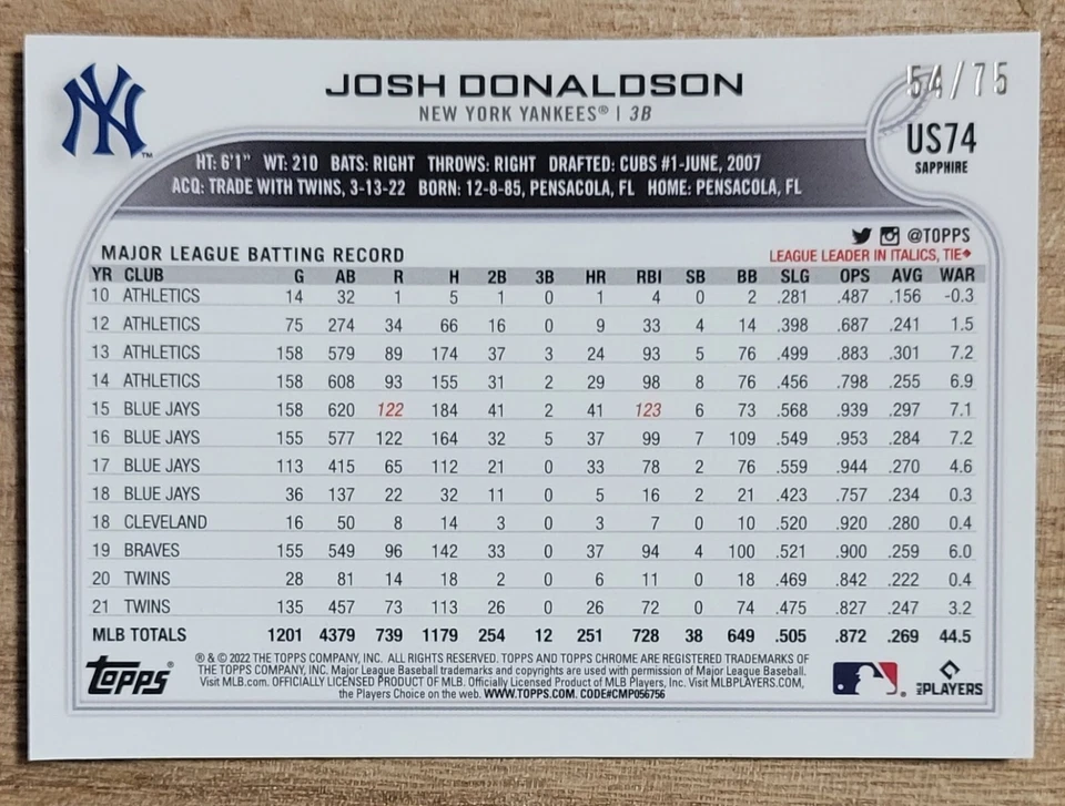 2022 Topps Chrome Update Sapphire Edition Green Josh Donaldson NY Yankees #/75 - Image 2 of 2
