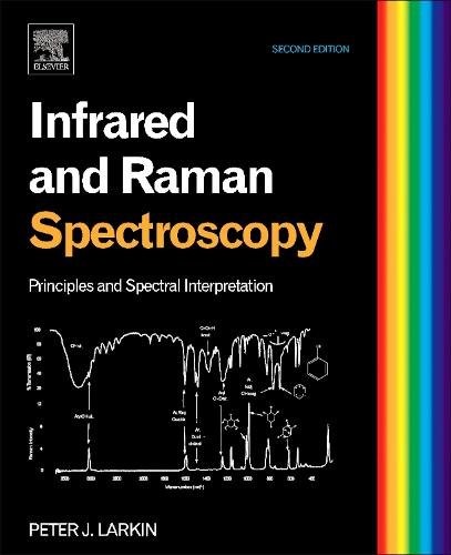Infrared and Raman Spectroscopy Principles and Spectral Interpretation Larkin 2e