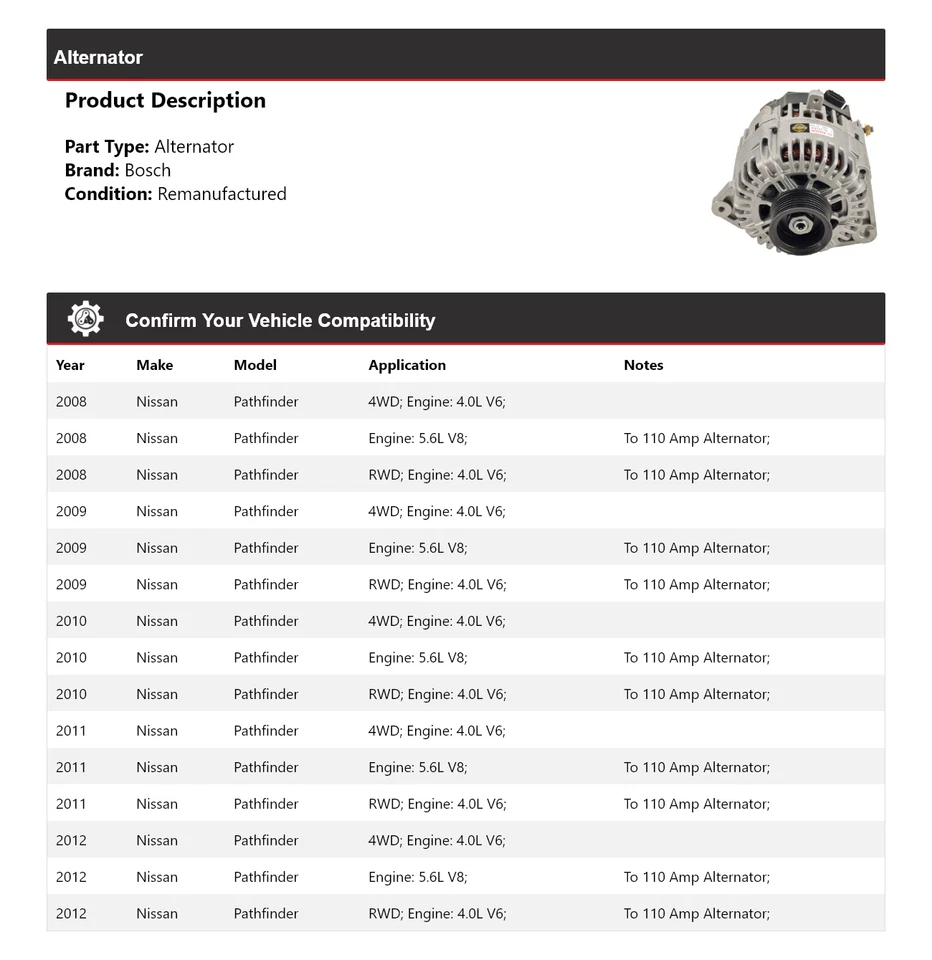 Alternador para Nissan Pathfinder Bosch 2008-2012 (remanufacturado) 2009 2010 2011 Foto 2 de 4