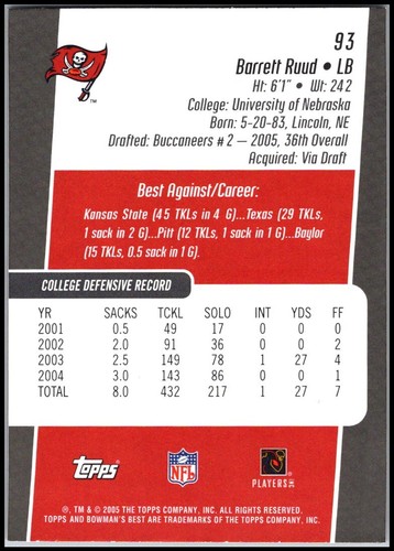 Bowman's Best #93 2005 Barrett Ruud - Rookie RC ¡Envío gratuito! - Imagen 2 de 2