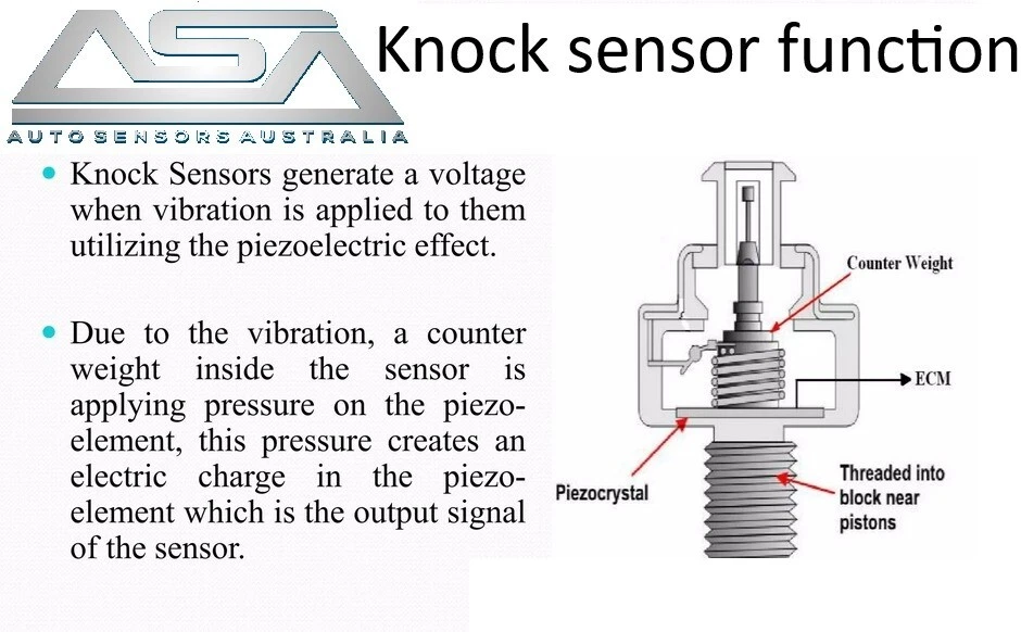 Knock sensor 22060-AA031 for Subaru Impreza 93-96 Outback Liberty 90-96 WRX STI - image 2 of 4