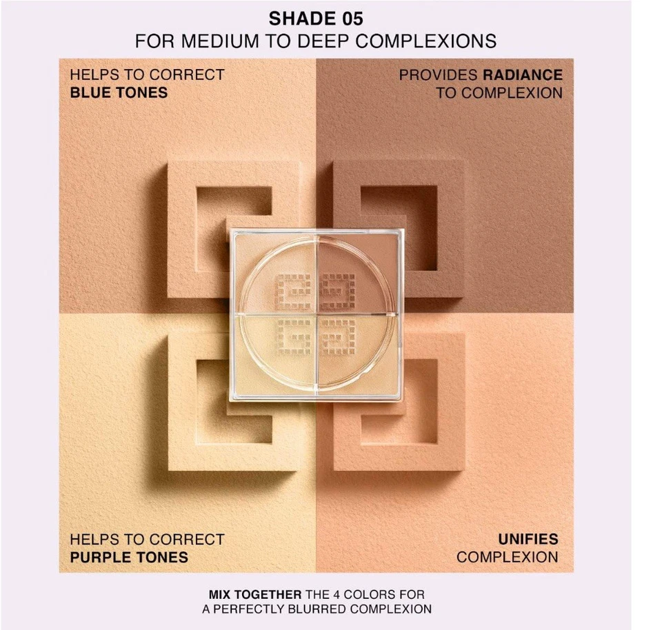 Givenchy Prisme Libre Loose Setting Powder 5 Popeline Mimosa ORIGINAL 0.14oz NEW - Image 2 of 3