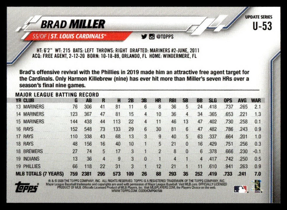 2020 Topps Update MINI Brad Miller #U-53 Print Run ~402 St. Louis Cardinals - Image 2 of 2