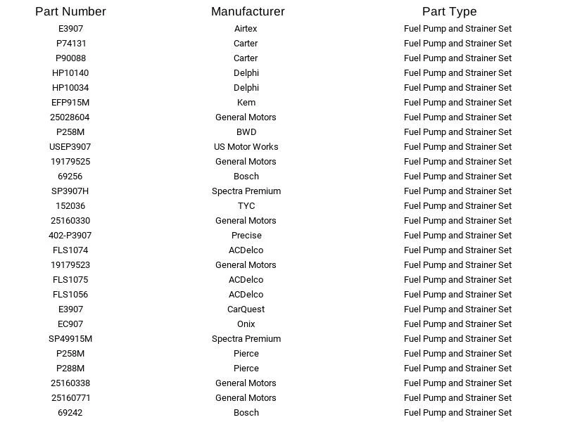 Bomba de combustible eléctrica Carter P74130 para Chevrolet Pontiac Camaro Firebird 1993-1997 Foto 2 de 4