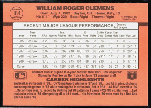 Roger Clemens 6 Card Lot - 1988 to 2000 (Topps, UD, Score) - NM - Picture 7 of 14