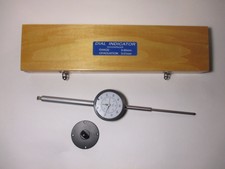 Digi Di-80 User Manual