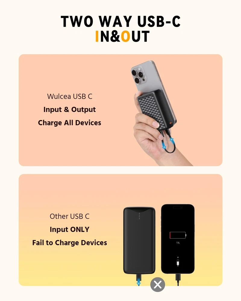 Power Bank 12V 18400mAh High Capacity Battery Bank USB DC Type-C Output,Type-...