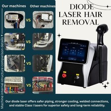 2026 Professional 3 Wavelength 755 808 1064nm Diode Laser Hair Removal Machine