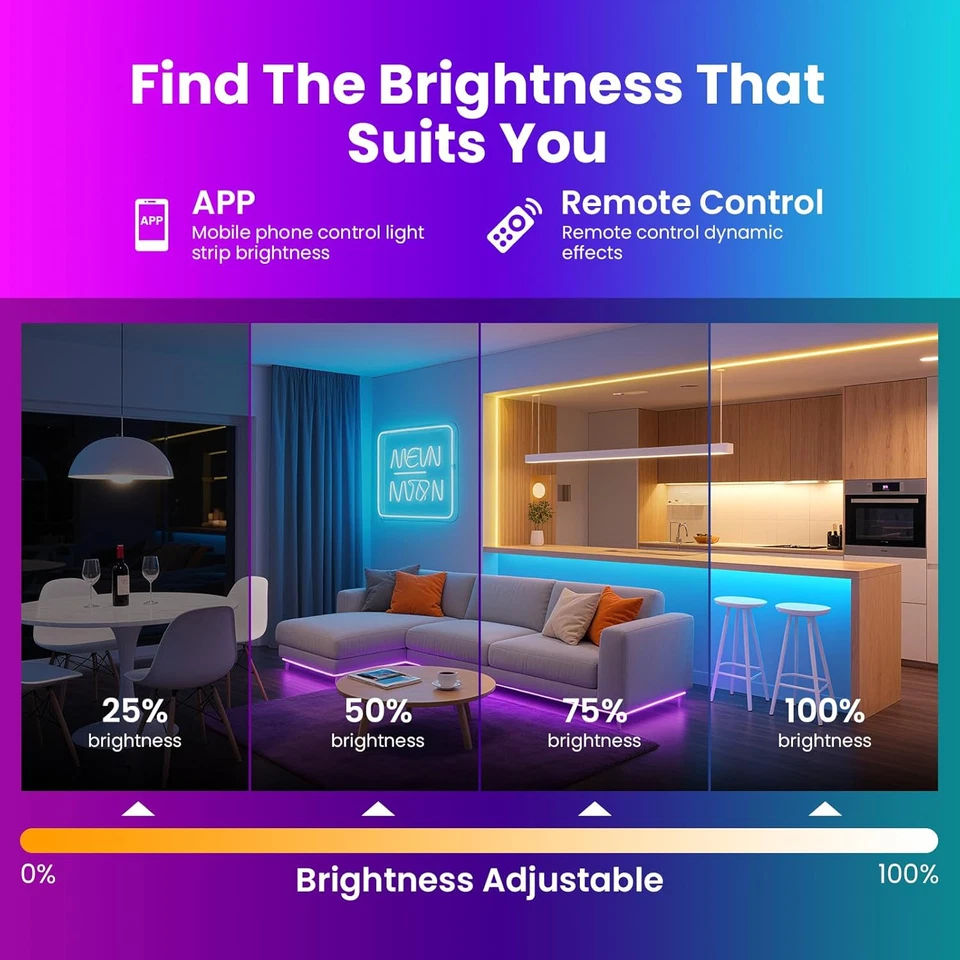 Striscia LED Neon RGB WS2812B 5V,Alimentazione Usb,Illuminazione a 360° Tubo Led - Immagine 3 di 4