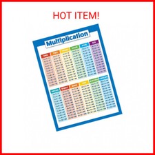 Multiplication Table Poster for Kids - Educational Times Table Chart LAMINATED,