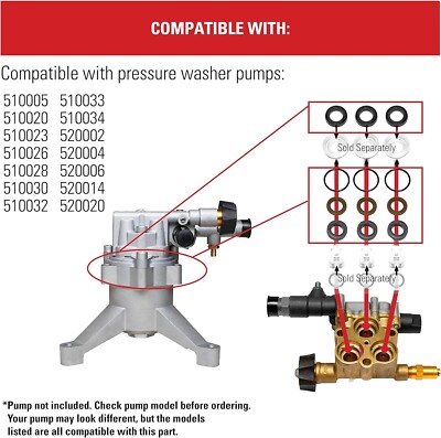 FNA Group 7106627 Water Seal Kit Simpson AAA OEM Pressure Washer