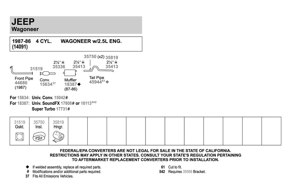 For Jeep Cherokee 1986-1992 Walker 45944 Aluminized Steel Exhaust Tailpipe Foto 4 de 4
