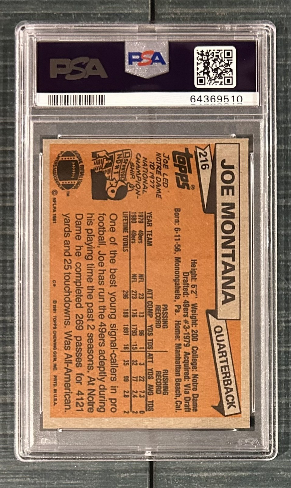 1981 Topps #216 JOE MONTANA PSA 7 Football ROOKIE RC 49ers/Chiefs HOF view 2