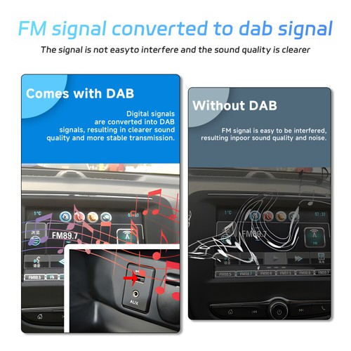 DAB+ 1 Din 7" Motorised flip Autoradio CarPlay FM BT USB TouchScreen MP5 +Kamera - Bild 20 von 23