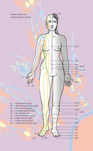 Thumbnail - Annemarie Schweizer-arau / Hoffnung Bei Unerfülltem Kinderwu ...