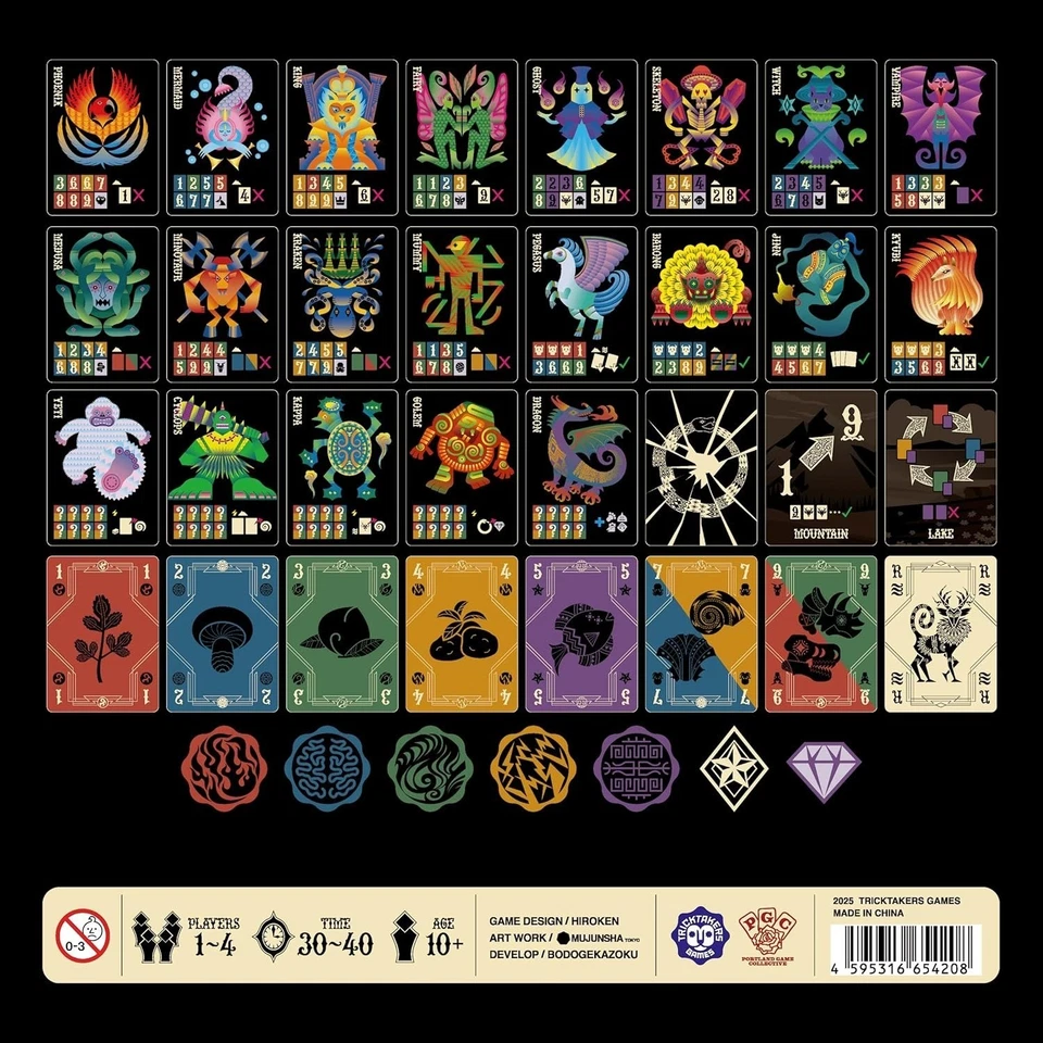 Eternal Decks Co-op Card Board Game 1–4 Players JP Ver. English Manual - Image 2 of 4