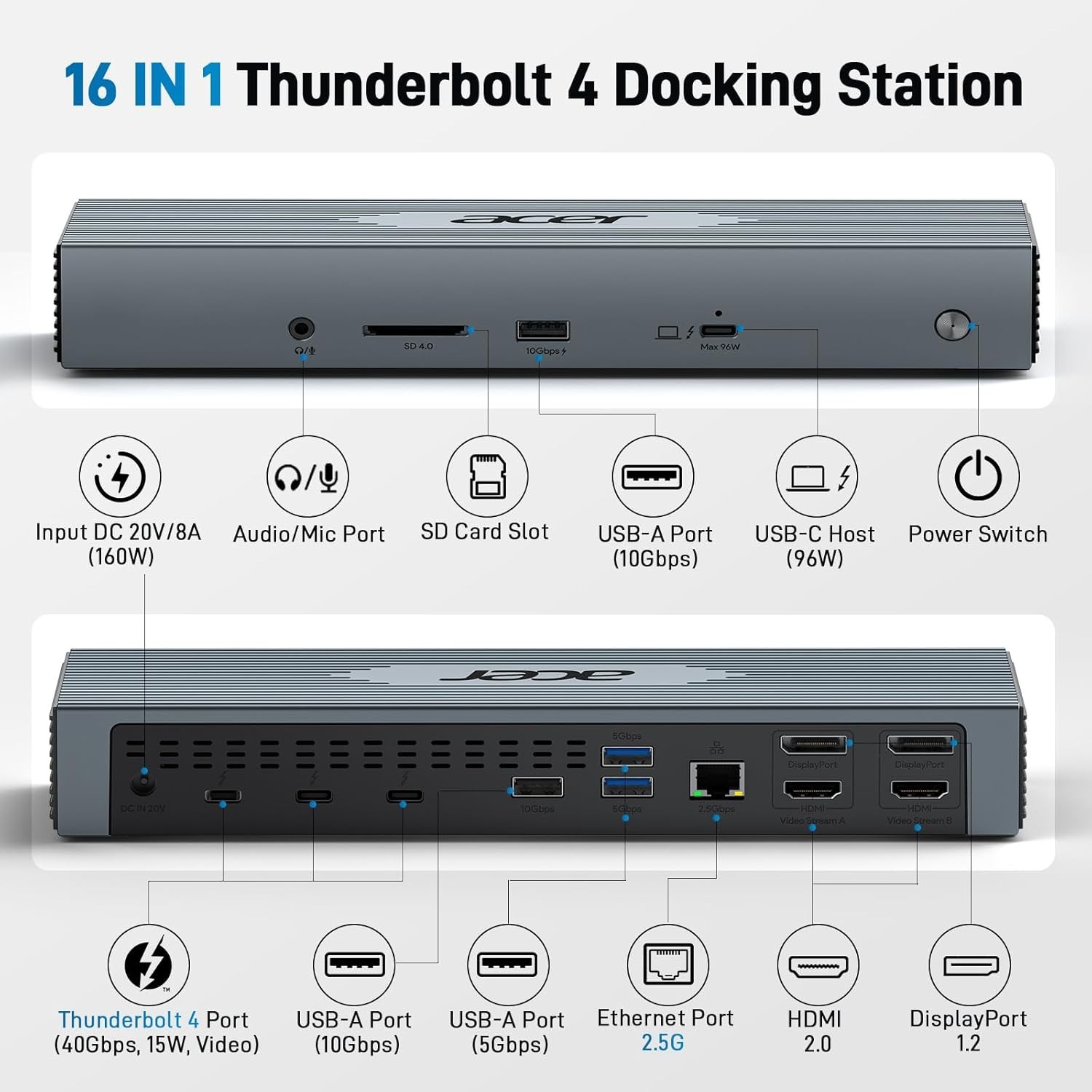ACER ODK490 Dock Thunderbolt 4 de 16 en 1 con Cuádruple 4K DisplayLink, caja abierta, imagen 9