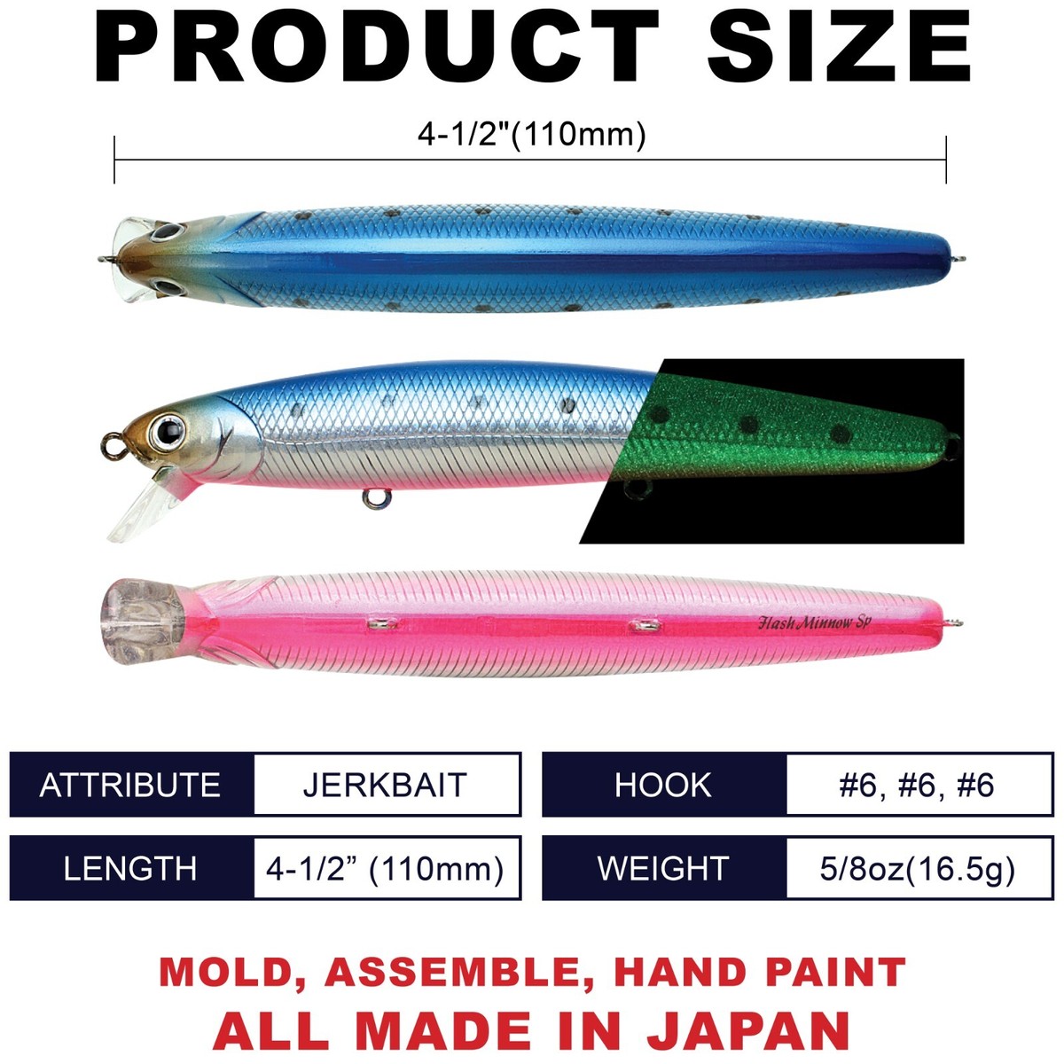 LUCKY CRAFT SW Flashminnow 110 - 621 Super Glow Blue-Pink Sardine