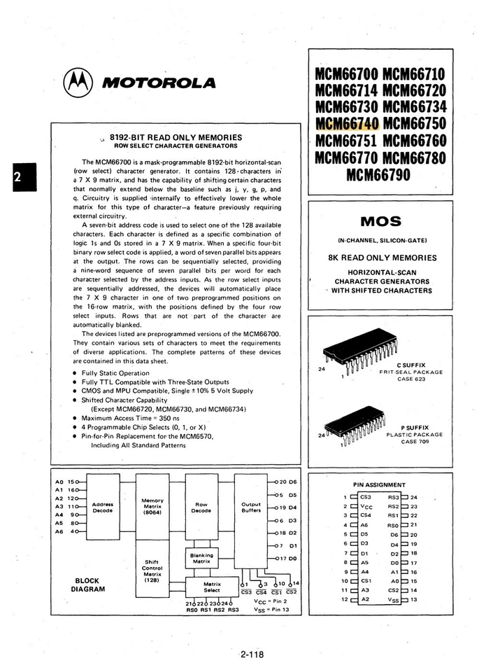 Mesa Generadora de Personajes MCM66740P Foto 2 de 2
