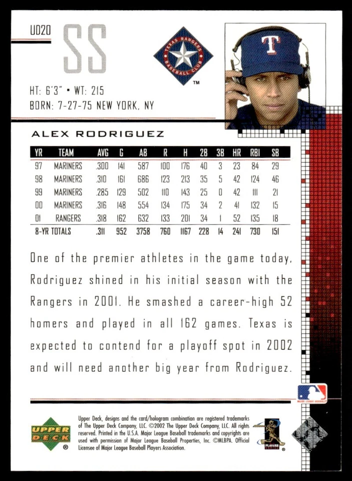 2002 Upper Deck UD Plus Hobby #UD20 Alex Rodriguez - Texas Rangers 0224/1125 - Image 2 of 2