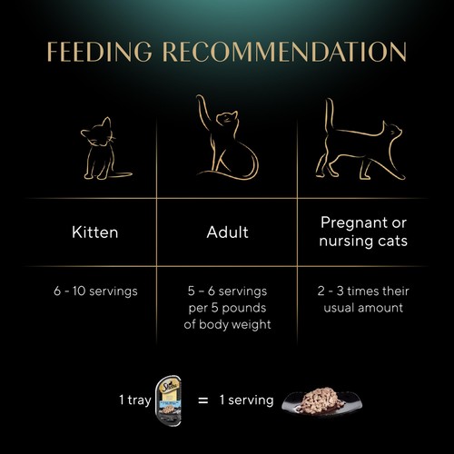 Perfect Portions Wet Cat Food Cuts in Gravy Delicate White Fish and Tuna Entr... - Picture 8 of 12