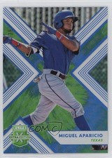 2018 Panini Elite Extra Edition Aspirations Tie-Dye 16/25 Miguel Aparicio 07d9