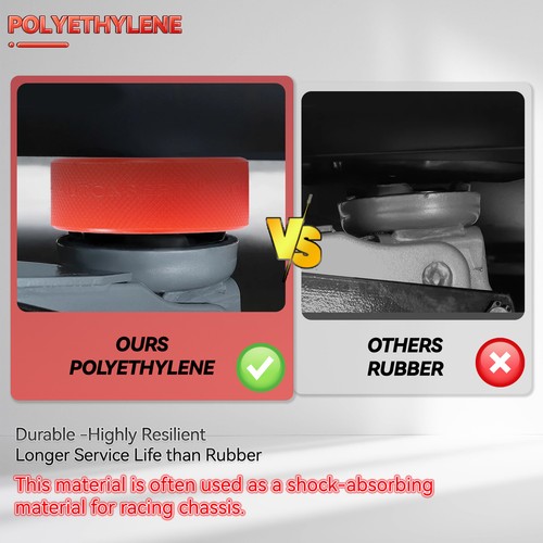 Hydraulic Bottle Jack Adapter Pads Polyethylene Protection  29mm Hole On Bottom - Picture 4 of 11