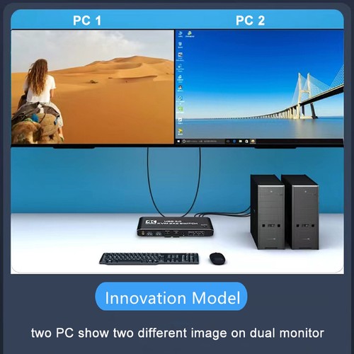 4K 60Hz 2 in 2 out Display HDMI KVM USB Switch Dual Monitor Hotkey Switching - Picture 8 of 15