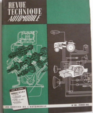 Revue technique Renault R4