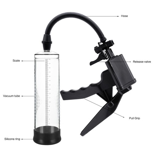 HIGH RIZE Premium Grade Pistol Grip Penis Pump With Gauge/ Graduated Cylinder - Picture 34 of 40