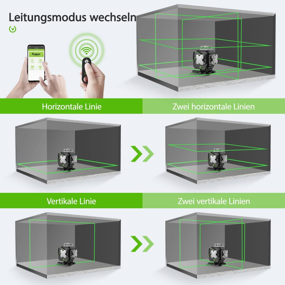 Niveau laser S04CG vert avec écran LCD et Bluetooth connecté