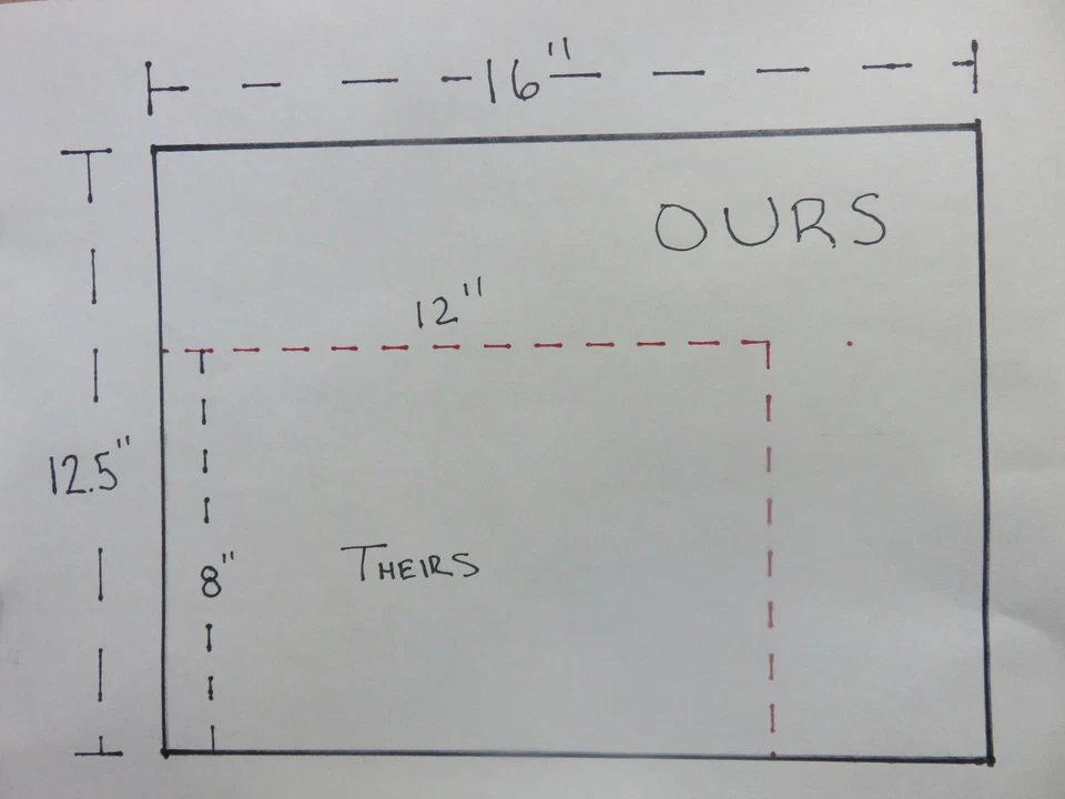 Vintage Iron Motorworks Since 1902 Motorcycle Tin Metal Sign NEW Made USA - Image 3 of 4