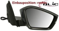 Blic 5402-43-2195317P AußEnspiegel Rechts Spiegel AußEn FüR Skoda