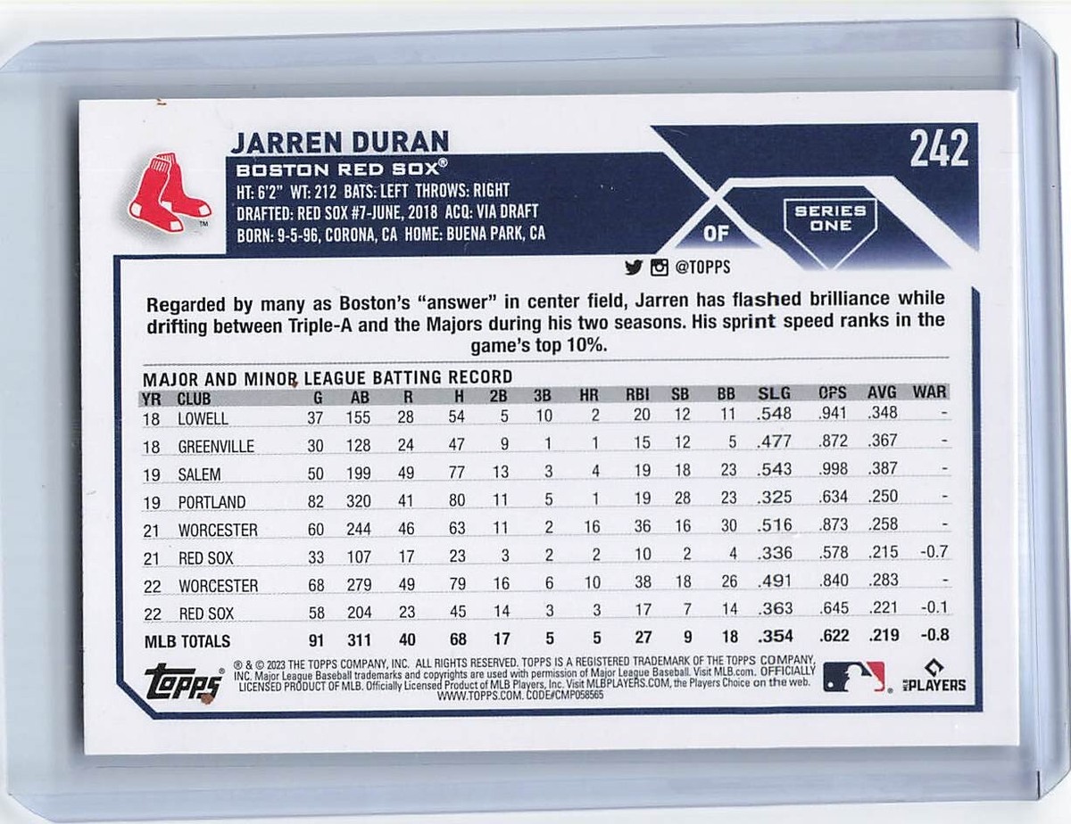 2023 Topps Series 1 - Future Stars #242 Jarren Duran | eBay