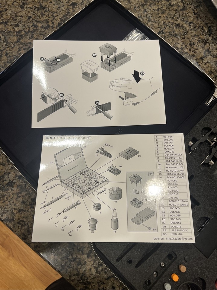 Breitling Field Tool Kit | eBay