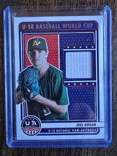Joel Hogan 2023 Panini USA Stars And Stripes U-18 World Cup Game Worn Patch!🔥