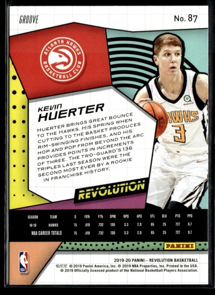 2019-20 Panini Revolution Groove Kevin Huerter #87 - Image 2 of 2