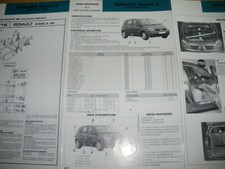Revue technique Renault SCENIC