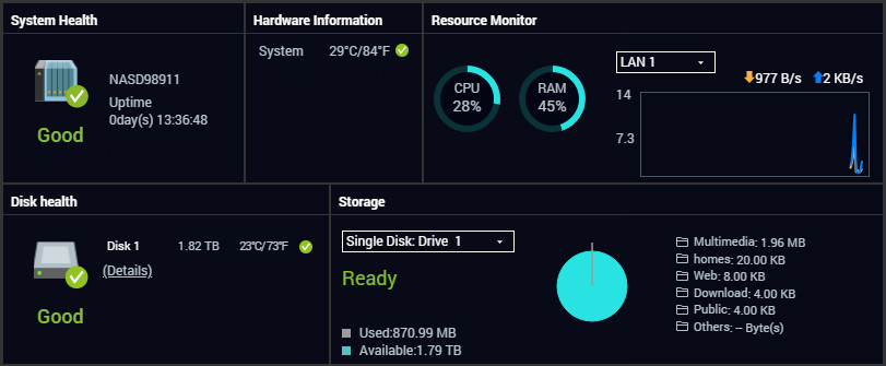 QNAP TS-112P Single Bay NAS + 2TB WD Red HDD and OEM Power Supply TESTED!!