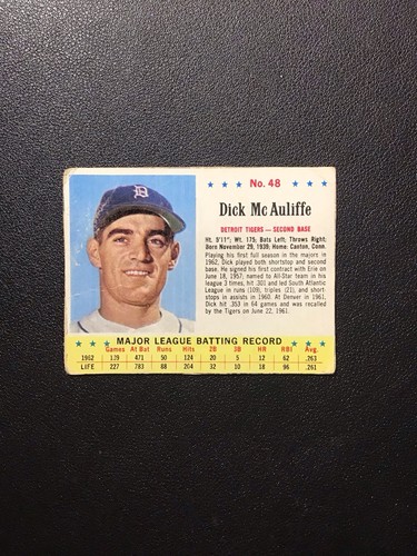 1963 Dick McAuliffe #48