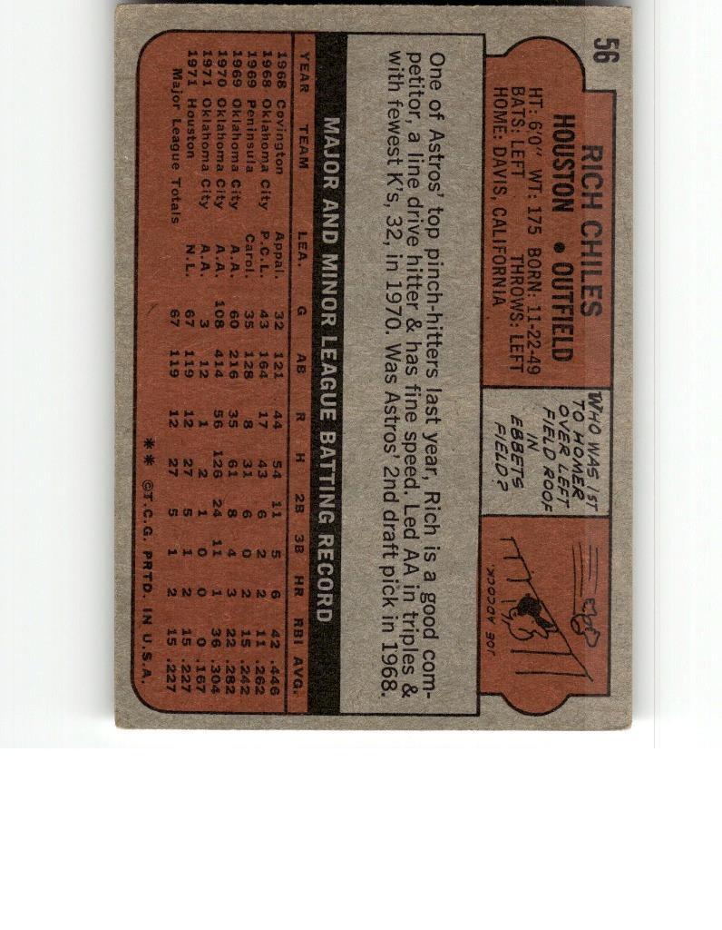 新品　38-kT THE RICH classic100 1972 Topps Rich Chiles PSA 9 MINT #56 Newly Graded Vintage