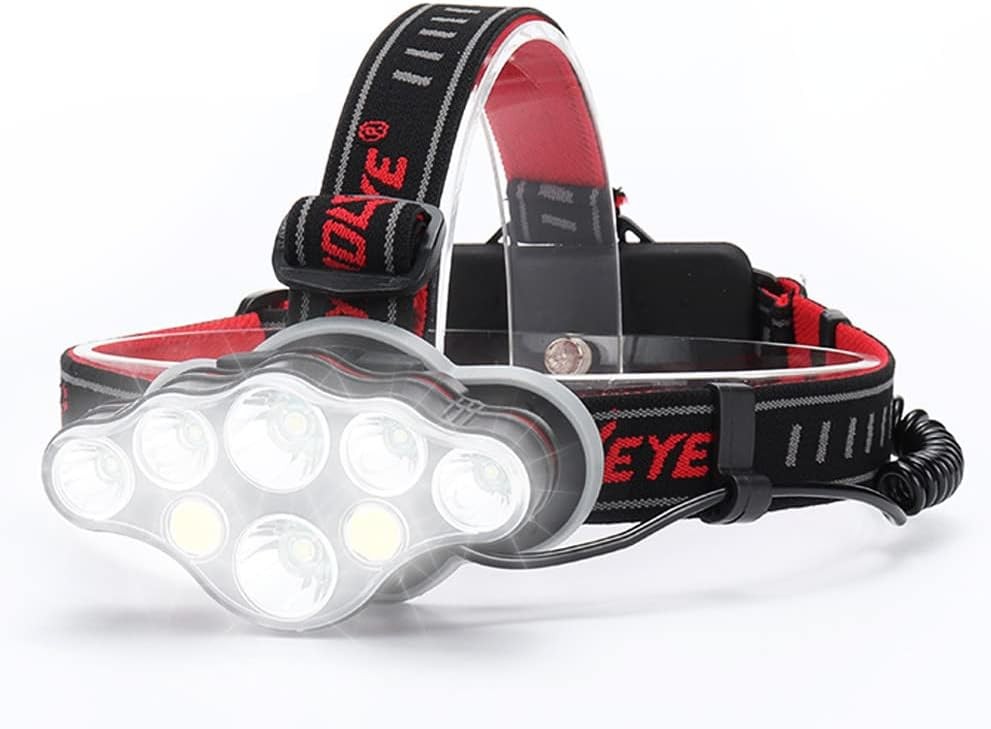 Victoper Head Torch –Super Bright 8 Lighting Modes 18000 Lumens Headlight LED