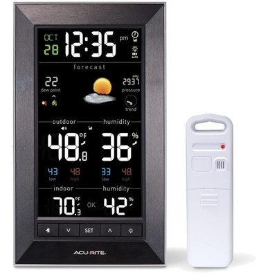 Stylish Vertical Weather Station Display with Forecasting