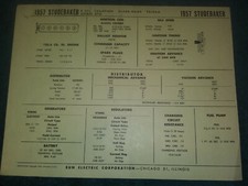 1957 STUDEBAKER 185.6 I-6 ENGINE SUN TUNE-UP CHART / CHAMPION SILVER HAWK PELHAM