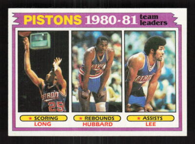 1981 Topps  #50 John Long/Phil Hubbard/Ron Lee TL   Detroit Pistons