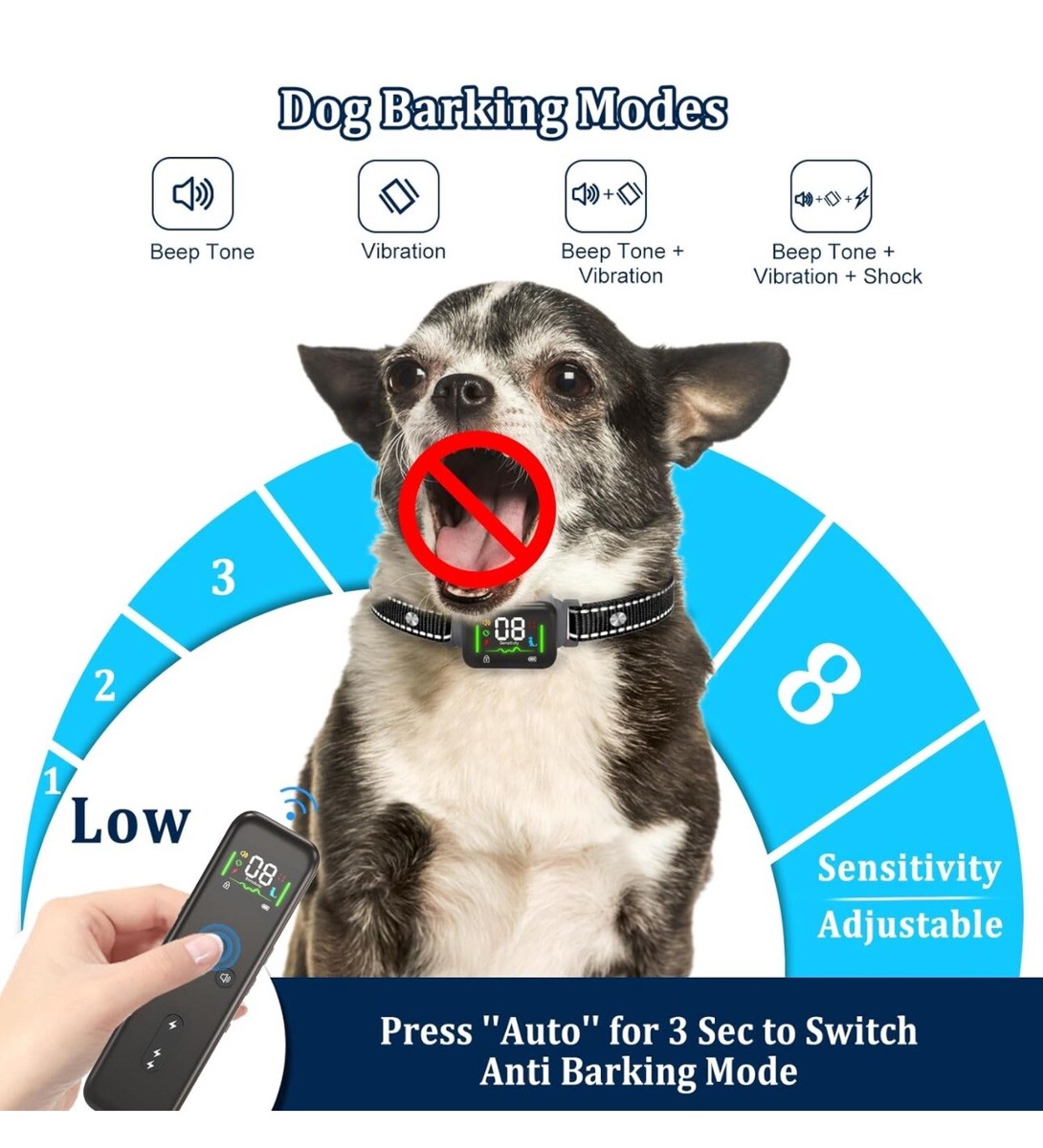 Pet Gps Shock Collar Combo Fi Collar Tracker For Dogs GWORLD Smart