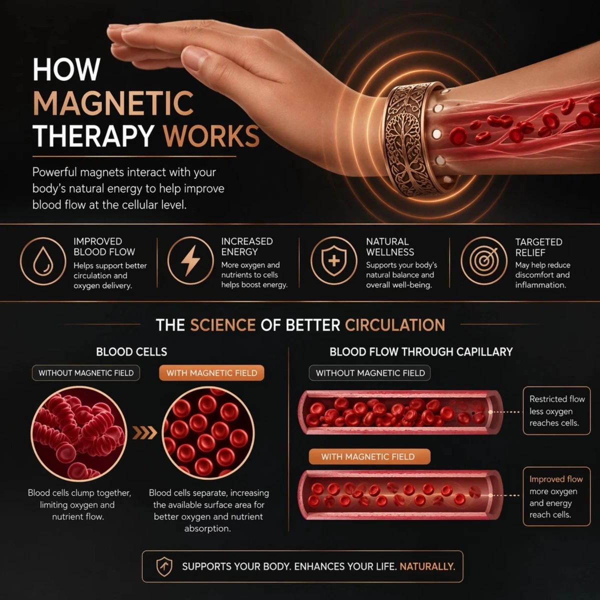 Magnetic Pure Solid   Copper Bracelet Tree Of Life Bangle Relief Arthritis